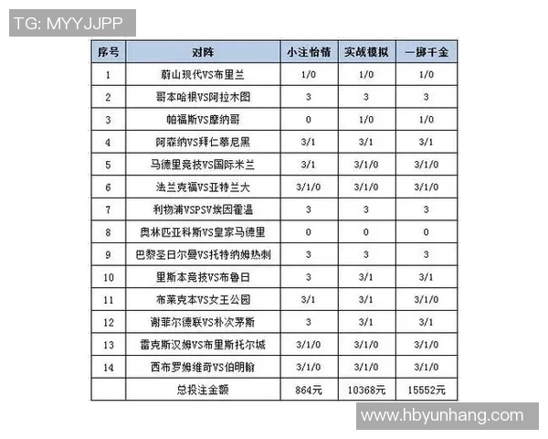 足球胜负彩分析技巧与投注策略分享助你赢得更多收益