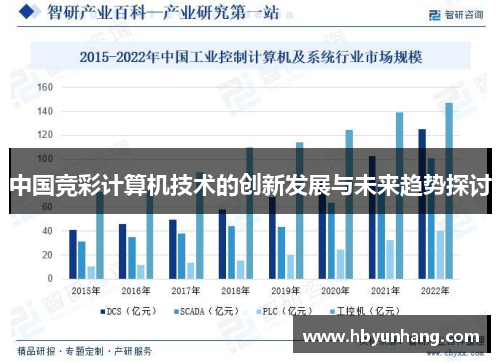 中国竞彩计算机技术的创新发展与未来趋势探讨