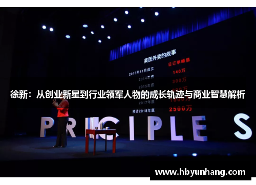徐新：从创业新星到行业领军人物的成长轨迹与商业智慧解析